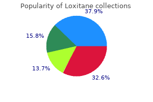 buy 25mg loxitane overnight delivery