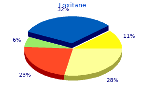 purchase loxitane discount