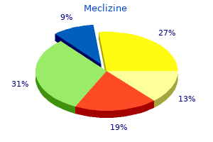 cheap meclizine 25 mg