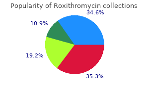 order roxithromycin with american express
