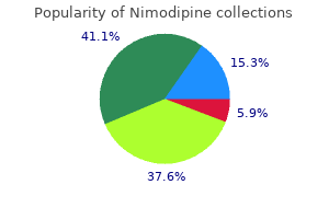 generic nimodipine 30mg online
