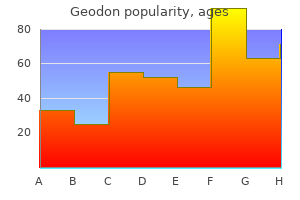 cheap geodon 20mg online