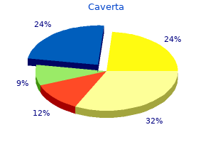 buy caverta canada