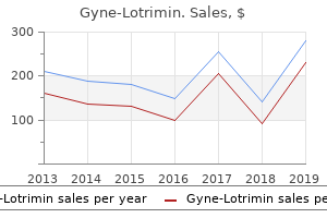 purchase gyne-lotrimin online from canada