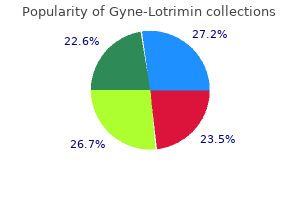 purchase cheapest gyne-lotrimin and gyne-lotrimin
