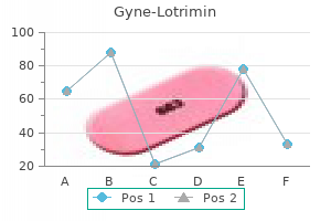 100mg gyne-lotrimin amex
