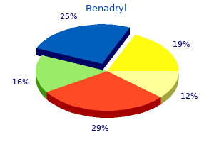 order benadryl online from canada