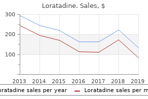 cheap loratadine 10 mg without a prescription