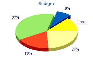 effective 100mg sildigra