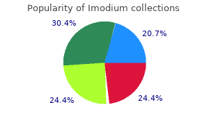 buy imodium 2mg without a prescription
