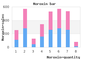purchase generic noroxin on line