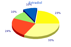 estradiol 2mg on-line