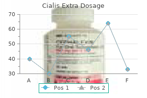 order discount cialis extra dosage on-line