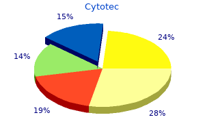 purchase 200mcg cytotec