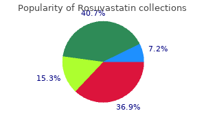 generic 10 mg rosuvastatin amex
