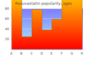 buy rosuvastatin 5mg with visa