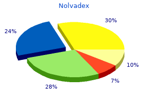 buy nolvadex 20 mg amex