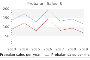 purchase probalan 500 mg overnight delivery