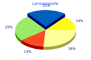 lansoprazole 30mg for sale