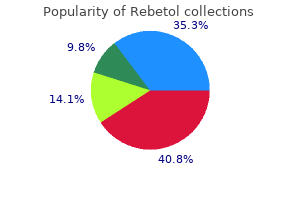 purchase generic rebetol