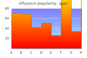 generic alfuzosin 10 mg without a prescription