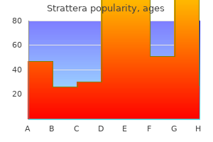 buy discount strattera 40 mg online