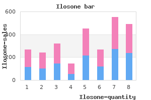 purchase generic ilosone canada