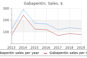 discount 800mg gabapentin visa