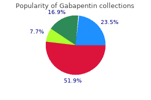 cheap 100mg gabapentin otc