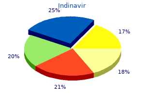 purchase genuine indinavir on line