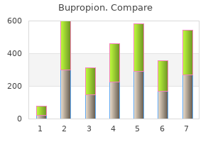 generic bupropion 150mg online