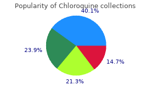 purchase chloroquine canada