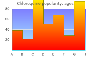quality chloroquine 250 mg