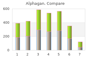 safe alphagan 0.2%