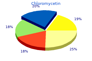 chloromycetin 500mg generic