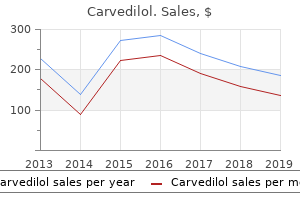 purchase carvedilol 6.25 mg line
