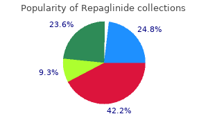 discount repaglinide 0.5 mg without a prescription