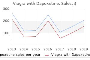 buy viagra with dapoxetine 100/60mg otc