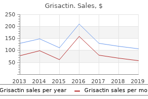 purchase grisactin uk