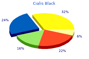 purchase cialis black online pills