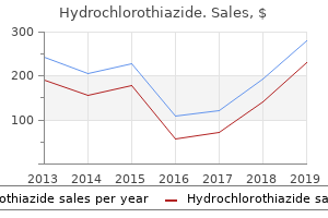 order 12.5mg hydrochlorothiazide fast delivery