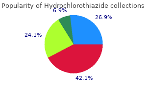 generic hydrochlorothiazide 25 mg without prescription