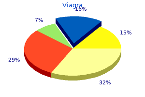 viagra 50 mg with visa
