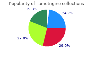 buy lamotrigine 200 mg without prescription