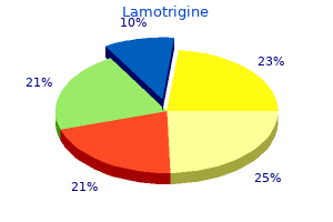 lamotrigine 50mg free shipping