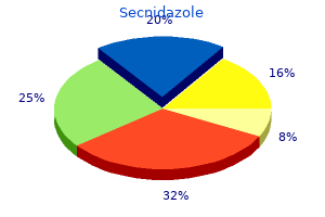 secnidazole 500 mg on-line
