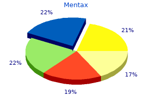 purchase mentax 15 mg amex