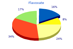 200 mg flavoxate fast delivery
