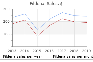 discount fildena 50mg with amex