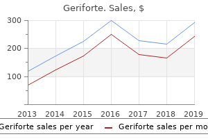 purchase genuine geriforte on line